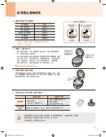 Preview for 61 page of Cuchen FD06 Series User Manual