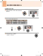 Preview for 71 page of Cuchen FD06 Series User Manual