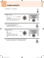 Preview for 74 page of Cuchen FD06 Series User Manual