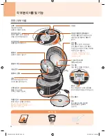 Preview for 92 page of Cuchen FD06 Series User Manual