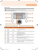 Preview for 93 page of Cuchen FD06 Series User Manual