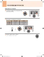 Preview for 111 page of Cuchen FD06 Series User Manual