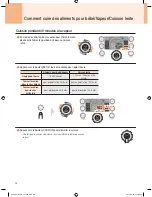 Preview for 137 page of Cuchen FD06 Series User Manual