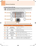 Preview for 155 page of Cuchen FD06 Series User Manual