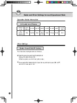 Preview for 14 page of Cuckoo CAC-K1910FW User Manual