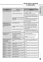 Preview for 18 page of Cuckoo CMC-ZSN601F Operating Instruction