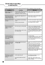 Preview for 19 page of Cuckoo CMC-ZSN601F Operating Instruction