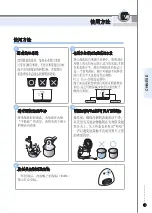 Preview for 15 page of Cuckoo CR-1021 Series Operating Instructions Manual