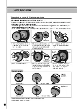 Preview for 12 page of Cuckoo CRP-N06 Specifications