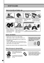 Preview for 14 page of Cuckoo CRP-N06 Specifications