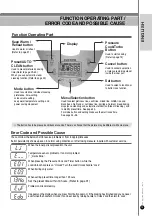 Preview for 15 page of Cuckoo CRP-N06 Specifications