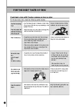 Preview for 18 page of Cuckoo CRP-N06 Specifications