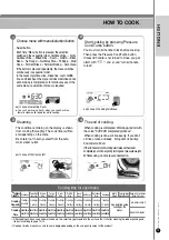 Preview for 19 page of Cuckoo CRP-N06 Specifications