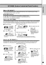 Preview for 21 page of Cuckoo CRP-N06 Specifications