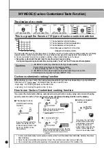 Preview for 22 page of Cuckoo CRP-N06 Specifications