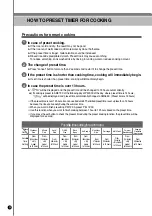 Preview for 30 page of Cuckoo CRP-N06 Specifications