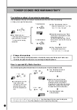 Preview for 32 page of Cuckoo CRP-N06 Specifications