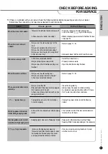 Preview for 35 page of Cuckoo CRP-N06 Specifications