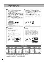 Preview for 46 page of Cuckoo CRP-N06 Specifications