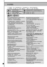 Preview for 8 page of Cuckoo CRP-P1009S Series Operating Instructions Manual