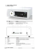 Preview for 20 page of Cuda surgical CSC-100 Operating Manual