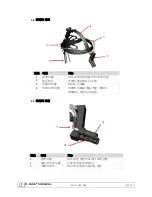 Preview for 123 page of Cuda surgical CSC-100 Operating Manual