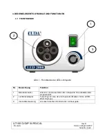 Preview for 30 page of CUDA LLS-2000 Operator'S Manual