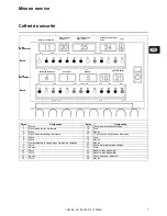 Preview for 7 page of Cuenod NC4 Instructions For Use Manual