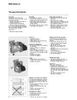 Preview for 8 page of Cuenod NC4 Instructions For Use Manual