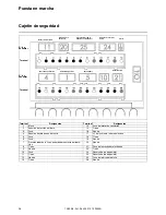 Preview for 26 page of Cuenod NC4 Instructions For Use Manual