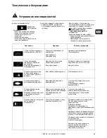 Preview for 55 page of Cuenod NC4 Instructions For Use Manual