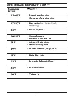 Preview for 7 page of Cuisinart CWC-1200TS Instruction Booklet