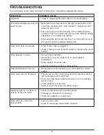 Preview for 9 page of Cuisinart CWC-1200TS Instruction Booklet