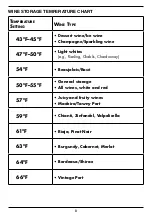 Preview for 8 page of Cuisinart CWC-3000CU Instruction Booklet