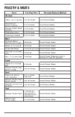 Preview for 3 page of Cuisinart EPC-1200 Series Instruction Booklet