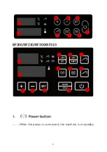 Preview for 20 page of cuisinecraft BF210 User Manual