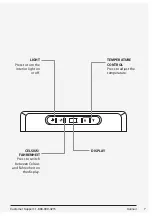 Preview for 7 page of Culinair AW80S User Manual