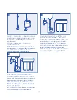 Preview for 81 page of Culligan ClearLink Pro Installation And Operating Instructions Manual