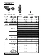 Preview for 66 page of Culligan GBE Installation, Operating And Service Instructions