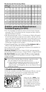 Preview for 13 page of CULLMANN CUlight FR 36 C Manual