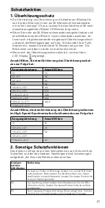 Preview for 21 page of CULLMANN CUlight FR 36 C Manual