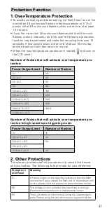 Preview for 47 page of CULLMANN CUlight FR 36 C Manual