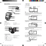 Preview for 4 page of CULLMANN CuLight FR 36MFT Manual