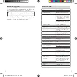 Preview for 12 page of CULLMANN CuLight FR 36MFT Manual