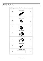 Preview for 3 page of Cult 5059413121999 Assembly & Care Instructions