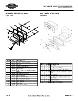 Preview for 28 page of Cumberland Stove Works MF3700 Operator'S Manual