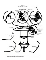 Preview for 9 page of Cumberland BJ-C-32-SPI Owner'S Manual