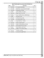 Preview for 25 page of Cumberland Smart-Flex FLX-4629 Operation Instructions Manual