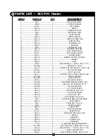 Preview for 5 page of Current Tools 453 Operating, Maintenance, Safety And Parts Manual