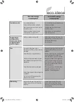 Preview for 17 page of Currys Essentials C108TW10 Instruction Manual